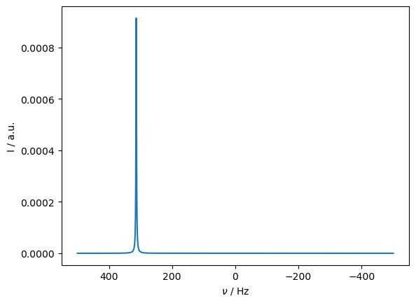 ../_images/04b940d2b5f8ee4bd4512fdcdbbdbe4d161006b42a724878e04bc0ad17710fb1.png
