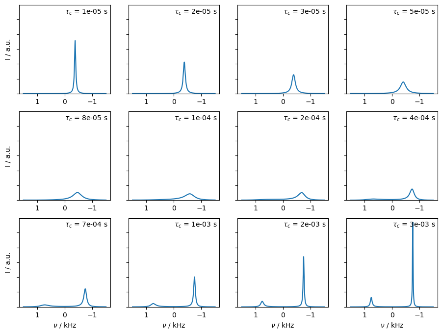 ../_images/2802d4167bcfb186c71ccbc30d50cb922a43ca5a8dd82e9ab5552d0c08240f1e.png