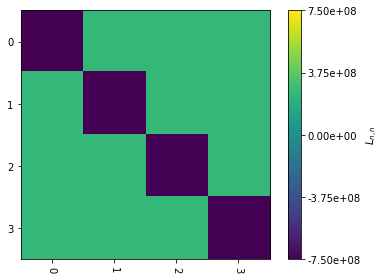 ../_images/4d31ae6d1585225a2551025232b50166518a2a19d9d3bc303527416ba3310a6f.png