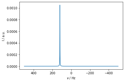 ../_images/66e144b8ba636d8893fded9b52b5bbb898c8f98b0e7af01e77af266583f1deeb.png