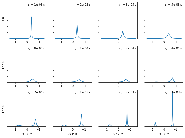 ../_images/840aa0c832f6cfb99a290cfc88781612a3ce3aa124448d8231a9a5e88930442e.png