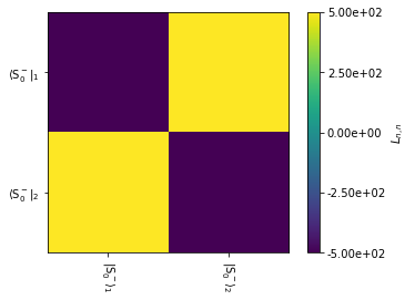 ../_images/868c8d8c9b7486ce23304d15e14f128188da7547cf0ce96ce7093f12db55eb55.png