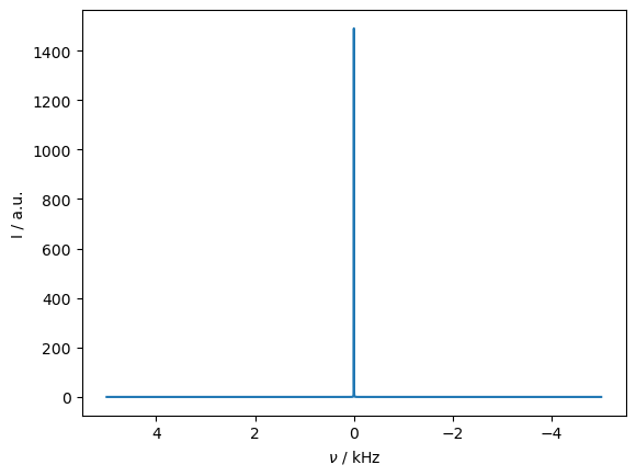 ../_images/86928b62d02f992b62ce5d938940abf49b4e4e17eee3d17594e48c1a70cc50d6.png