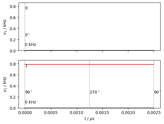 ../_images/969dd8f1a40a90588099092012d1e6ad84b80fe330df87eaa4bf3a626bbdd6c9.png