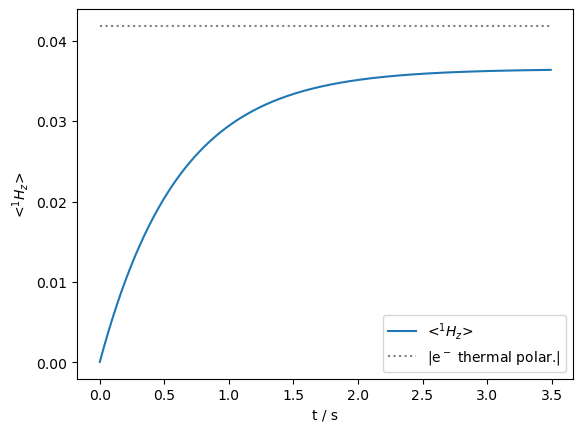 ../_images/9c5819a42e8b23ab1b39fac0c1c154dc6452a711c8ab8545d26b761f798370a7.png
