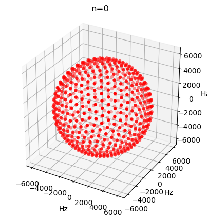 ../_images/ab5505891ba1cf30932372f752d706e238d681379adef08a33aea5061c0373e6.png