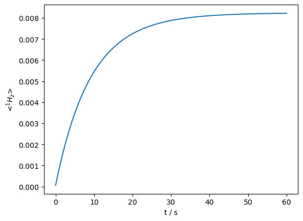 ../_images/b073edf6d659db6c890abfe0bceed71fd57acf862bc6a9e70b2443fcb583380c.png