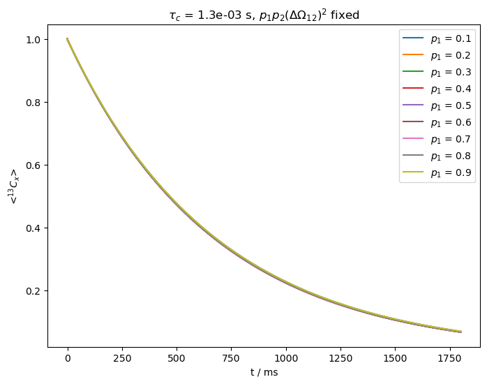 ../_images/b41bdc94d285073e6d99a9325b6cbea6f6cb6840b29fc2b746dc34b8dbd914c7.png