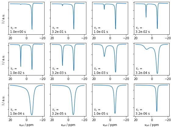 ../_images/bb71948c442e7f02e9f804c7685575b1a6de306c15dbeddff975ca1ac1a3d2ef.png