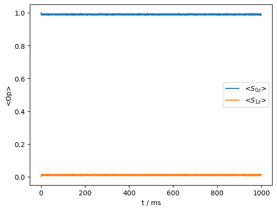 ../_images/c9ab51eed8edb50faf0a2d9d2674ee886616a01ed3ce2fea72640b101e2dd790.png