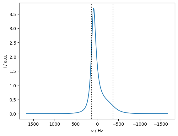 ../_images/e5caaa891ff6b1286b7e17b2027aef058a5d7708ec2ba85871d5a2cbc704bc13.png